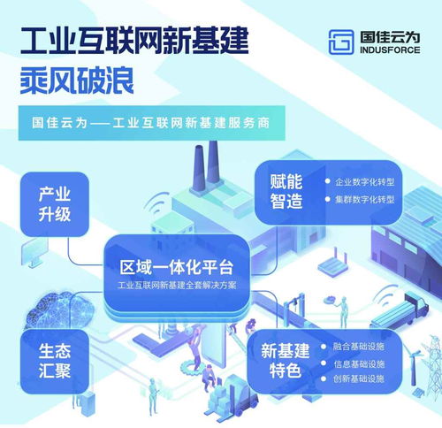 國佳云為王敏超 智能制造與工業互聯區域服務的智慧探索者